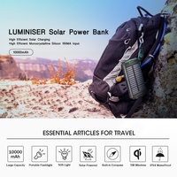 Cargador Solar Portátil de 10000mAh, Cargador Inalámbrico de 20W con Carga Rápida, Batería Externa para Teléfonos Celulares
