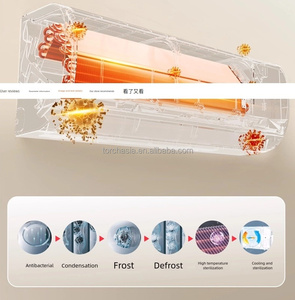 เครื่องปรับอากาศแบบติดผนังขนาดเล็กอัจฉริยะ 36000 BTU เสียงเบา สำหรับบ้าน เครื่องปรับอากาศแบบติดผนังขนาดเล็กอัจฉริยะ 36000 BTU - Product Image 3