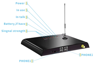 Terminal Inalámbrico Fijo 4G VOLTE / Convertidor de SIM a Línea Fija para Ascensores, Emergencias, Facturación y Sistemas PBX - Product Image 3