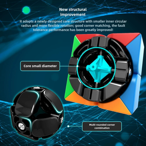 Cubo Mágico HY <span class=keywords><strong>2x2</strong></span>, Cubo de Bolsillo <span class=keywords><strong>Meilong</strong></span> Moyu, Cubos de Velocidad sin Adhesivos, Juguetes de Rompecabezas para la Educación de los Niños - Product Image 5