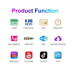 Receptor de TV Satelital DVB-S2 con Wi-Fi Integrado 1080P, Decodificador Gratuito de TV IP, Caja de TV Digital GX6605H con Ranura para Tarjeta CA - Product Image 2