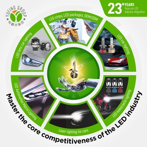 Phare LED en aluminium aéronautique Y6C 80W 6000Lm 6500K pour camions lourds et motos, ventilateur silencieux, lumière turbo - Product Image 4