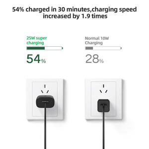<span class=keywords><strong>Chargeur</strong></span> USB-C à charge rapide 25W PD, adaptateur de type C avec prise EU, UK, US pour <span class=keywords><strong>Samsung</strong></span> Galaxy <span class=keywords><strong>S20</strong></span> S21 S22 S23 S24 S25 <span class=keywords><strong>ultra</strong></span> - Product Image 6