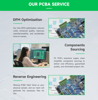 Servicio Llave en Mano de Ensamblaje de PCB para Dispositivos de Terapia Ultrasónica, Prototipos de PCBA, Protección de Activos, OEM, SMT, DIP, Gerber, BOM