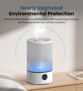 เครื่องทำความชื้นด้วยน้ำมันหอมระเหย & ไฟไล่ระดับสีจับเวลา2-8ชม. ป้องกันน้ำขาดแคลน - Product Image 2