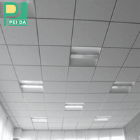 Panneau de Plafond de Gypse Stratifié Par Pvc Carreaux Hs Code