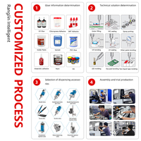 Machine de distribution de colle automatique CNC 3 axes à double tête, mini colle thermofusible, livraison rapide, haute précision, garantie 1 an