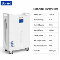 Batterie LiFePO4 Solard 51.2V 100Ah 5kWh pour système d'énergie domestique, haute efficacité, performances fiables, système de secours solaire, connectable en série, CAN