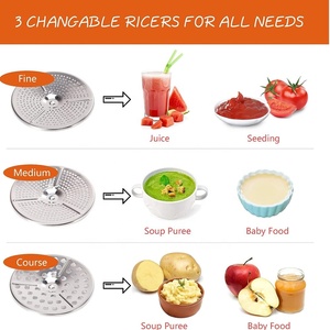 Molinillo manual de manivela rotativa de acero inoxidable con 3 discos de fresado para triturar, colar, molinillo de alimentos - Product Image 6