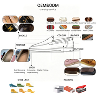Mocasines de Lujo Personalizados para Hombre, de Cachemira Premium y Cuero Genuino, con Punta en Pico, Cómodos, Hechos a Mano, de Gamuza, Antideslizantes, Impermeables y Transpirables