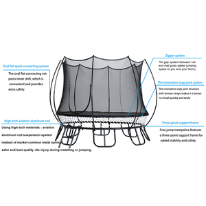 <span class=keywords><strong>Trampoline</strong></span> de plein air pour enfants <span class=keywords><strong>et</strong></span> adultes, grand <span class=keywords><strong>Trampoline</strong></span> <span class=keywords><strong>avec</strong></span> filet clôture, vente en gros, livraison gratuite, 15 pieds - Product Image 4