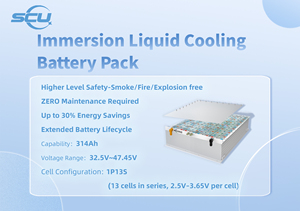 20FT Cooling Container <b>Energy</b> <b>Storage</b> <b>System</b> 2MWH Lithium Battery for Commercial - Product Image 3
