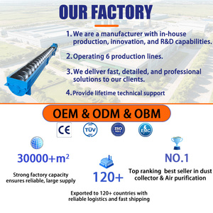 Sterk anti-wikkel ontwerp, hete verkoop, rechtstreeks van de fabriek, schachtloze schroefconveyor voor afvalwater slib Penghantar Heliks - Product Image 2