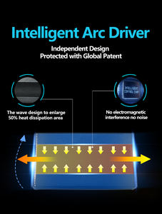 Aurora 1 + 1 trenza de cobre diseño de patente de haz Alto y Bajo H4/H13/9004/9007 bombillas de coche bombillas LED para faros de coche - Product Image 6