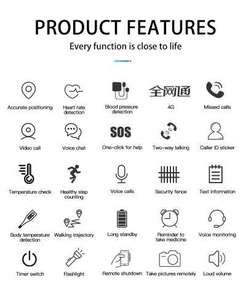 4G Android 8.1 SOS écran tactile vidéo appel Smartwatch avec GPS positionnement multi-mode surveillance de la santé pour les personnes âgées - Product Image 3
