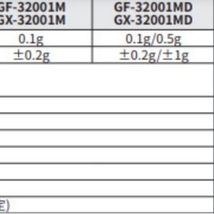 Balanza Electrónica Gf-8202M, 2000G, Precisión de 0.1G, Balanza de Laboratorio, Importada de Japón - Product Image 1
