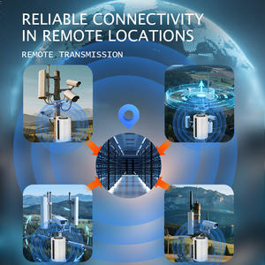 4G LTE WiFi 6 Router dengan Slot kartu SIM ganda jaringan nirkabel kinerja tinggi untuk rumah pintar kantor kecil dan penggunaan luar ruangan - Product Image 4