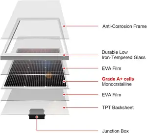ألواح طاقة شمسية أحادية البلورية بقدرة 50 وات 100 وات 120 وات 150 وات 160 وات 180 وات 200 وات نصف خلية بتقنية PV وتكلفة ألواح الطاقة الشمسية من المُصنع الأصلي
