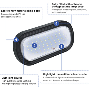 Ip65 không thấm nước ngoài trời Trần Tường ánh sáng trắng tròn hình bầu dục Trần dẫn vách ngăn ánh sáng - Product Image 4