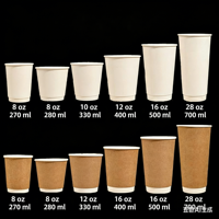 Gobelet à café jetable texturé à double paroi en papier biodégradable noir mat avec logo personnalisé, faible MOQ, pour la vente à emporter