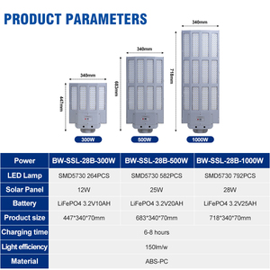 <span class=keywords><strong>Lampadaire</strong></span> <span class=keywords><strong>extérieur</strong></span> chinois à <span class=keywords><strong>LED</strong></span> solaire, différentes spécifications 300W 500W 1000W, ampoules multiples - Product Image 2