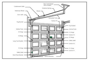 Portes de garage sectionnelles en acier de style moderne de haute qualité Surface finie avec filet <span class=keywords><strong>d</strong></span>'écran en fibre de verre pour villas - Product Image 4