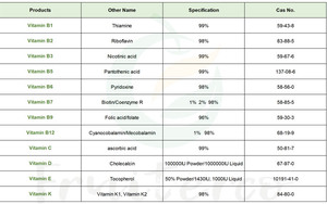 Vitamina B9 en Polvo al por Mayor, Folato, Ácido Fólico, Vitamina B9 - Product Image 3