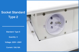 Nhà bếp phòng họp Hidden <span class=keywords><strong>Pop</strong></span> <span class=keywords><strong>Up</strong></span> lật điện USB bảng Top Máy tính để bàn ổ cắm - Product Image 3