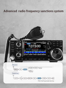 Transceptor ICOM 7300 HF 50MHz con pantalla LED a color Radio de vehículo de calidad de sonido superior con control remoto IP - Product Image 2