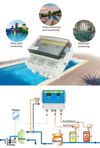 Système de contrôle de la qualité de l'eau de piscine S.G.Tech AC 100-240V, équipement d'entretien de piscine en plastique haute efficacité - Product Image 4