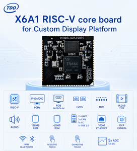 บอร์ดหลัก X6A1 RISC-V HMI รองรับ IDE สำหรับการพัฒนาจอ LCD แบบกำหนดเอง คอนโทรลเลอร์ความละเอียดหลายระดับ 1080P RGB/LVDS/MIPI HMI Di - Product Image 1
