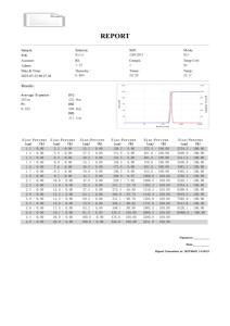 Analyseur de taille de nanoparticules <span class=keywords><strong>DLS</strong></span> par corrélation photonique et analyseur de potentiel zéta Winner 901 à double fonction - Product Image 6