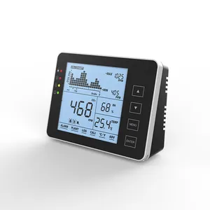 Monitair IAQ Monitor-Sensor Kualitas Udara Dalam Ruangan untuk CO2 Temp RH dengan Data Loggers dan Fungsi Alarm Buzzer