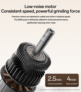 <span class=keywords><strong>Macinacaffè</strong></span> Elettrico Portatile Yesido 25W 1200mAh <span class=keywords><strong>con</strong></span> Motore Silenzioso EC29 - Product Image 4