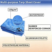 Bâche en tissu PE imperméable pour camion, rouleau robuste