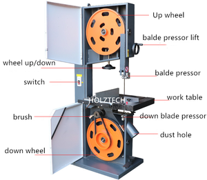 Holztech MJ345E เลื่อยวงดนตรีแนวนอนสำหรับงานหนักเลื่อยวงดนตรีงานไม้แบบมืออาชีพ - Product Image 5