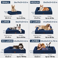 Lit pour chien de luxe moderne et tendance avec support cervical 360°, en velours cristal imperméable, mousse alvéolée et rebord antidérapant pour les détaillants