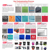 Serviettes de séchage absorbantes personnalisées de haute qualité pour voitures, petites (20x20cm, 30x30cm, 40x60cm, 50x60cm) et grandes (60x90cm), produits de detailing et nettoyage automobile