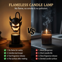 Lampe chauffe-cire sans flamme, motif visage de démon d'Halloween, sans danger pour les enfants et les animaux, avec minuterie 2-8h, veilleuse décorative