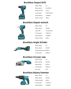 Angle Grinder Rechargeable <strong>Multi</strong>-functional Speed Masonry Cordless 5-piece Duty Motor Power Runner Hardware <strong>Brushless</strong> - Product Image 5