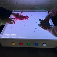 Table lumineuse de jeu sensorielle pour enfant autisme thérapie sensorielle tableau d'activité changement de couleur équipement d'entraînement sensoriel éducatif