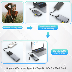 Carcasa Multifuncional para <span class=keywords><strong>Disco</strong></span> <span class=keywords><strong>Duro</strong></span> NVMe HDD SSD <span class=keywords><strong>de</strong></span> Aluminio, Lector <span class=keywords><strong>de</strong></span> Tarjetas CFexpress USB-C Tipo A/B SD TF, Compatible con Almacenamiento <span class=keywords><strong>de</strong></span> Memoria <span class=keywords><strong>de</strong></span> <span class=keywords><strong>Disco</strong></span> <span class=keywords><strong>Duro</strong></span> - Product Image 5