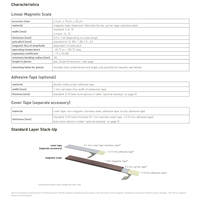 Encodeur magnétique linéaire absolu BOGEN LMS2-N1.5-64 Allemagne, haute précision 3m, pas de pôle 1.5mm, 2 pistes pour machine CNC