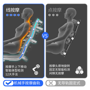 Electric Massage <b>Chair</b> Full Body SL Rail 4D Robotic Hand PU Leather <b>Zero</b> <b>Gravity</b> Therapy Home Use - Product Image 5