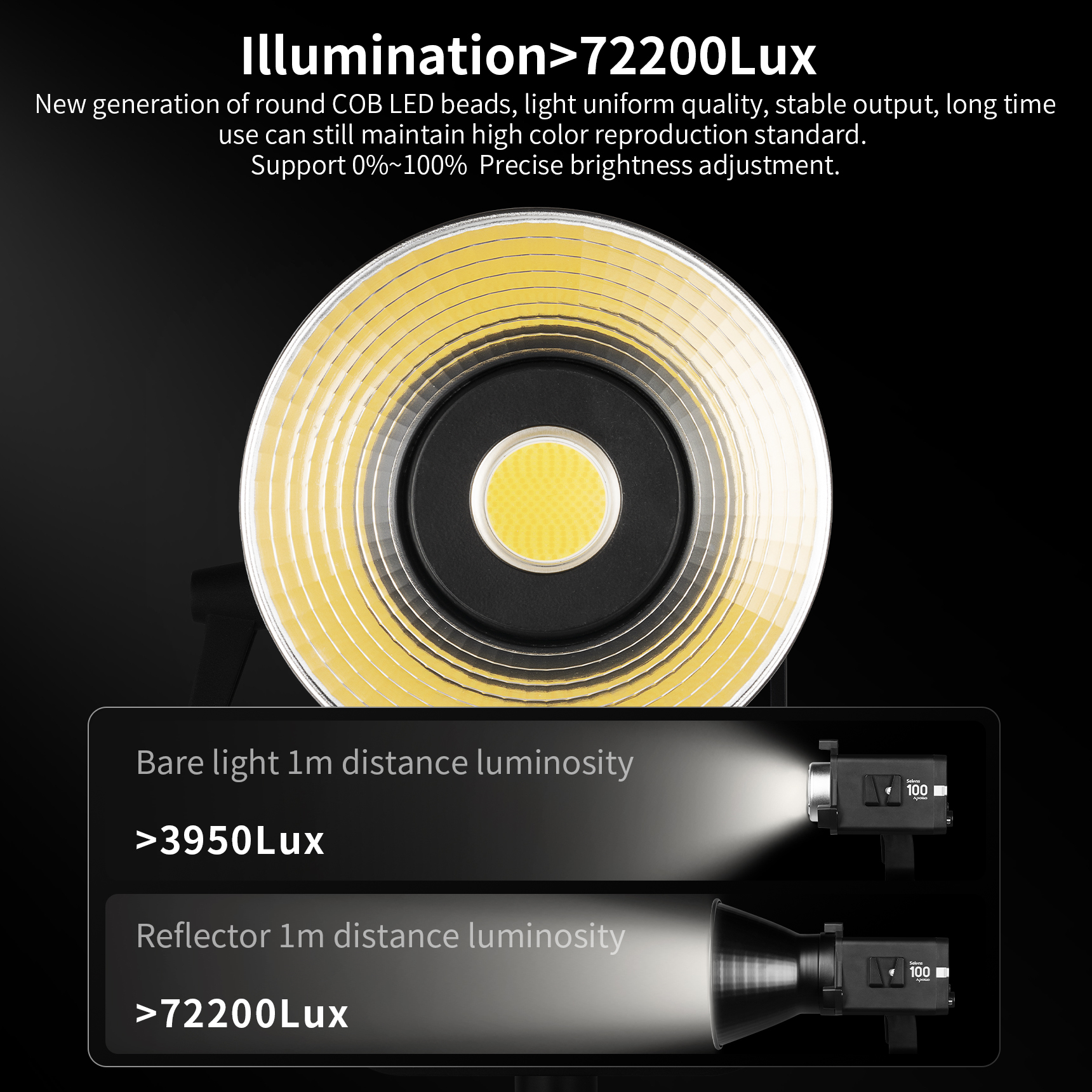 Selens SLC4-100X Apollo Lighting - Professional 100W COB LED