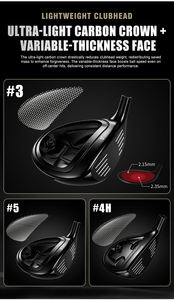 ชุดไม้กอล์ฟสำหรับผู้ชายมือขวา Pgm Mtg087 Pro 3 ได้รับการรับรองจาก Usga ระดับมืออาชีพคุณภาพสูง พร้อมกระเป๋าเดินทาง Mtg087 Pgm Mtg08 - Product Image 6
