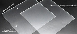 Placa guía de luz PMMA de tipo descendente para iluminación de techo redonda ultrafina, precio asequible, líneas de grabado LGP, Rina Tech, gran venta. - Product Image 4