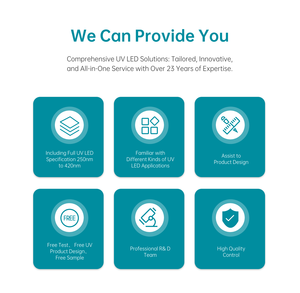 <span class=keywords><strong>DOWA</strong></span> ชิปเปลือย UV LED 500*500 340NM AuSn Pad  UVA LED - Product Image 4