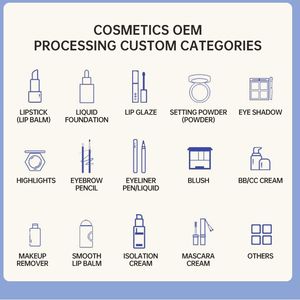 Fard à joues minéral personnalisé longue tenue, résistant à l'eau, contrôle du sébum, effet scintillant, couvrance totale, correcteur et écran solaire en <span class=keywords><strong>poudre</strong></span> <span class=keywords><strong>libre</strong></span> - Product Image 5