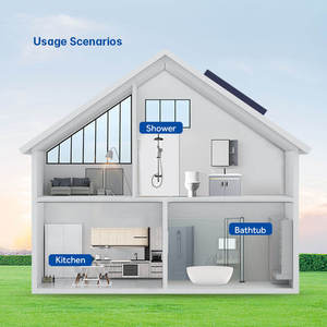 Calentador <span class=keywords><strong>de</strong></span> <span class=keywords><strong>Agua</strong></span> Eléctrico Instantáneo sin Tanque Haier <span class=keywords><strong>de</strong></span> Alta Eficiencia Energética y Calentamiento Rápido <span class=keywords><strong>de</strong></span> 3.5kw/4.5kw con Presión - Product Image 3
